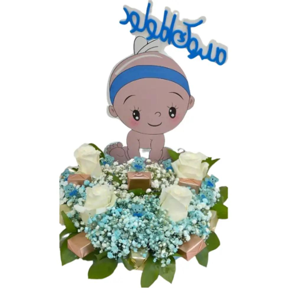 Birth standundefined