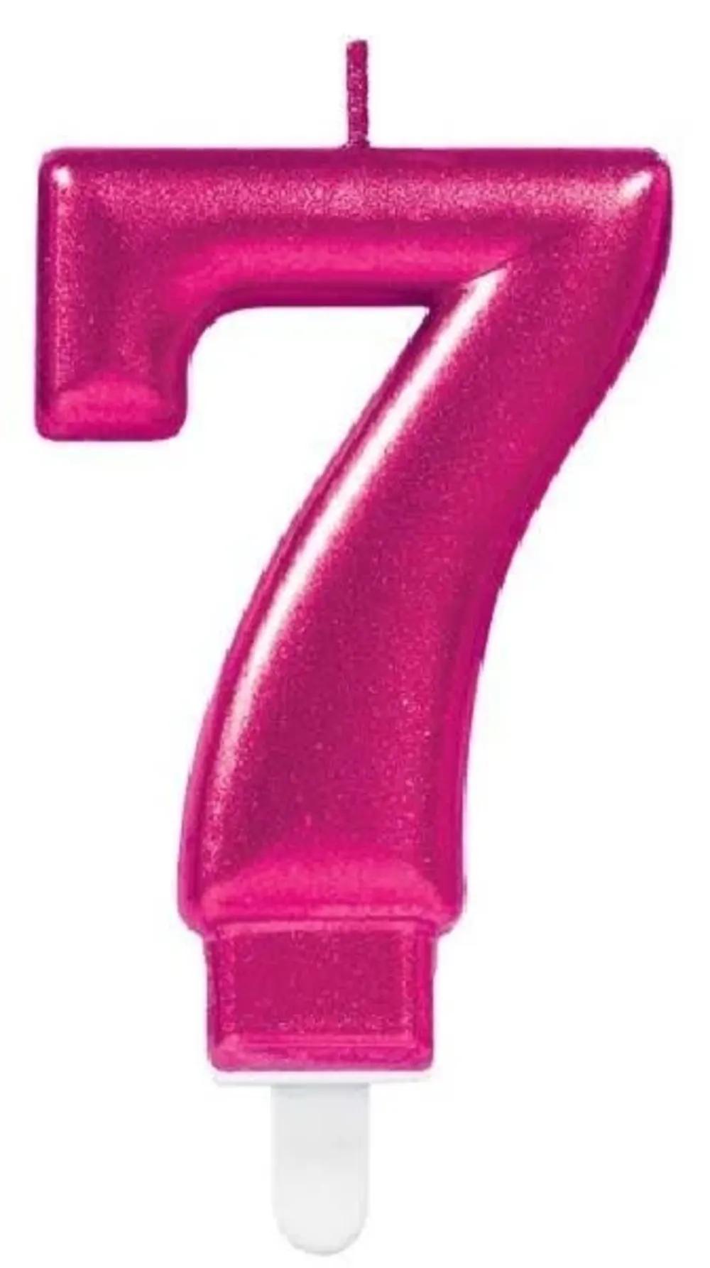 Number candles 19undefined